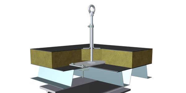 Absturzsicherung
Sicherungskonzepte 